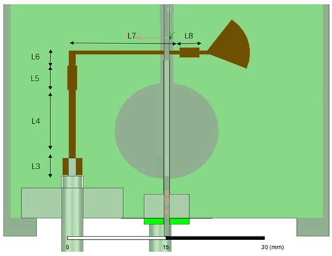 An Ultra-Wideband Plane Wave Generator for 5G Base Station Antenna ...