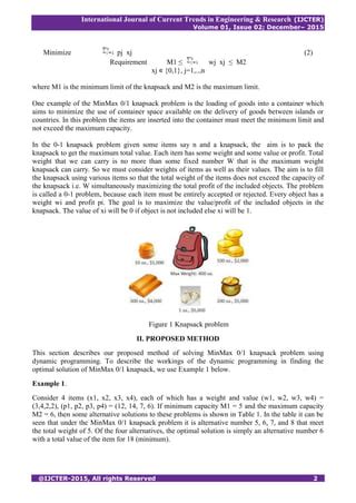 Image result for Knapsack Problem Using Dynamic Method Flowchart