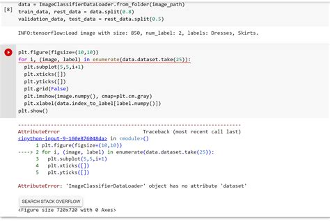 Image result for Image Classification with Tensorflow Lite Model Maker