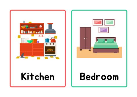 Partes de una casa en inglés para niños - UP Master