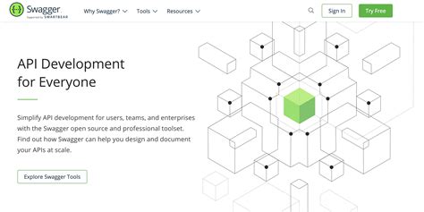 Open API Swagger Tutorial 的图像结果