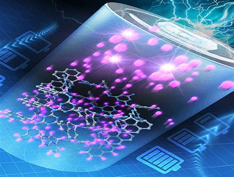 Applied Science Projects 的图像结果