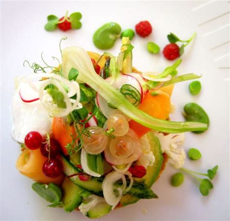 Food-Style 的图像结果