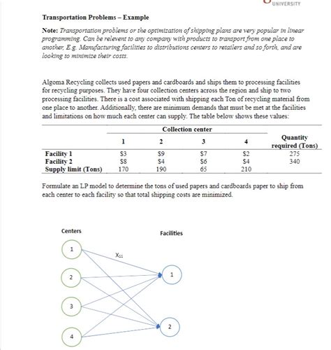 Image result for How to Solveunbalanced Transportation Problem in Excel
