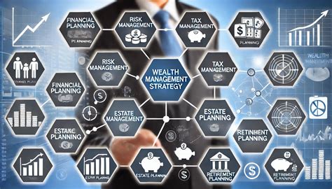 Key components of a Comprehensive Wealth Management Strategy | TW