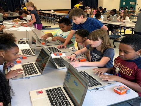 Image result for Learning Programming Kids