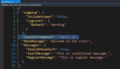 Image result for Net Core Configuration