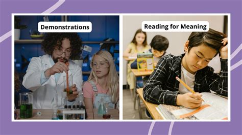 Image result for Inquiry-based Learning Strategies