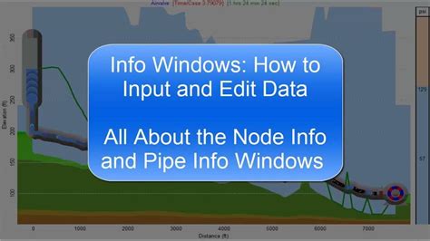 Image result for KYPIPE User Reviews