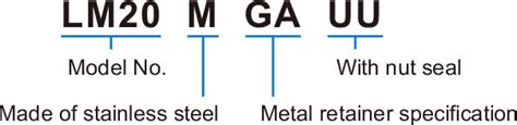 Model Number Coding｜Model Number｜Other Linear Motion Guides｜Product ...