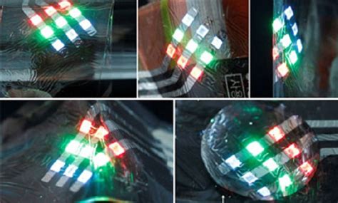 Image result for Quantum LED