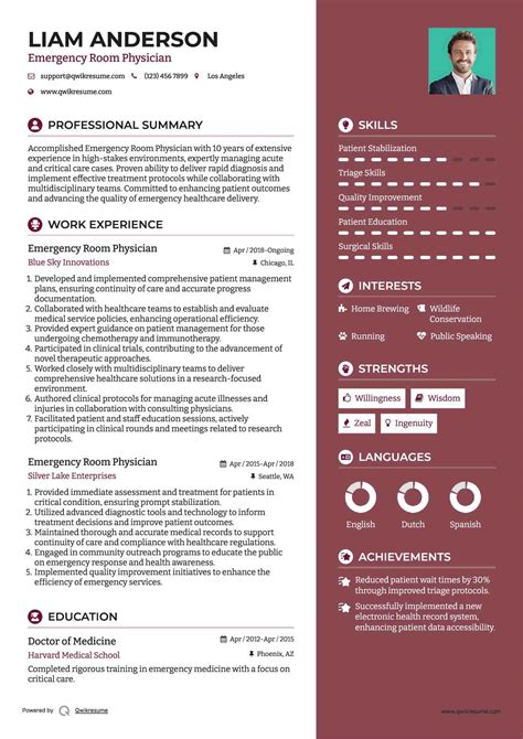 10+ Emergency Room Physician Resume Samples & Templates for 2025