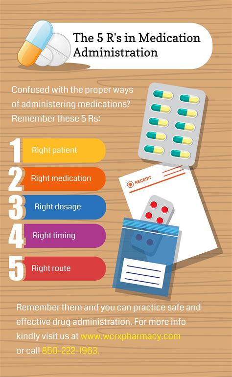 What Does Medication Bd Mean at Alica Mcnamara blog