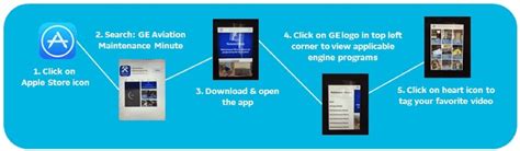 Image result for Jet Engine Test GE