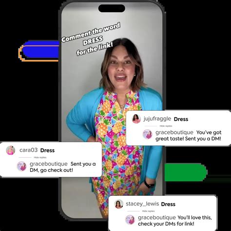 Using Comment Sold 的图像结果