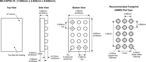 KTS1698 VBUS Current-Sink Protection Load Switches - Kinetic ...