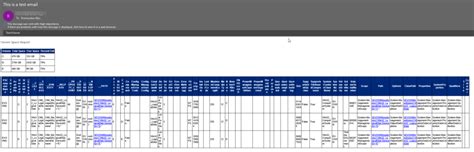Image result for PowerShell HTML