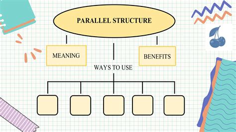 Image result for Use Parallel Structures