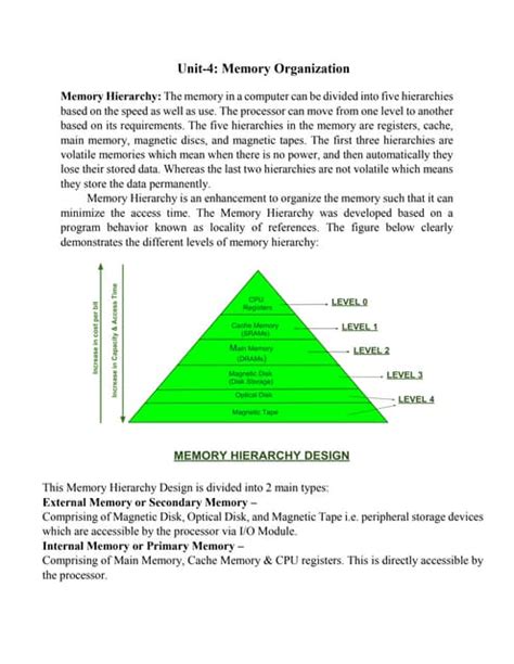 Memory Organization in Computer Architecture 的图像结果