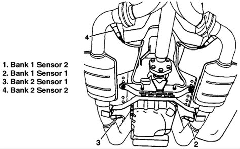 Image result for Cadillac O2 Sensor Bank 1 Location
