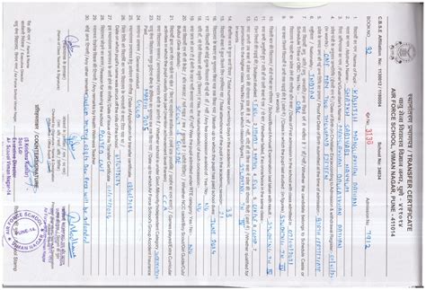 AIR FORCE SCHOOL VIMAN NAGAR