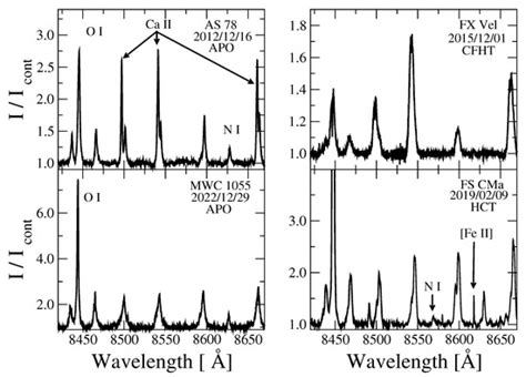Galaxies | February 2023 - Browse Articles