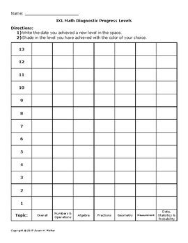 Image result for IXL Diagnostic Tracking Paper
