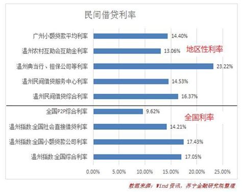 芜湖哪些上市公司、芜湖有哪些企业比较好啊？-股识吧