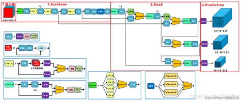 Image result for Matplotlib Python Autoanimation
