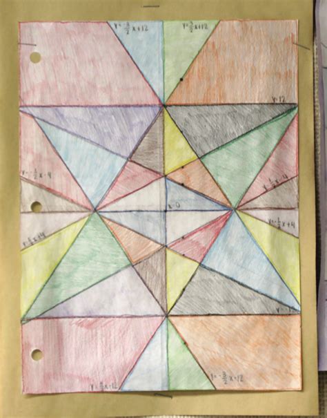 Image result for Creative Math Program