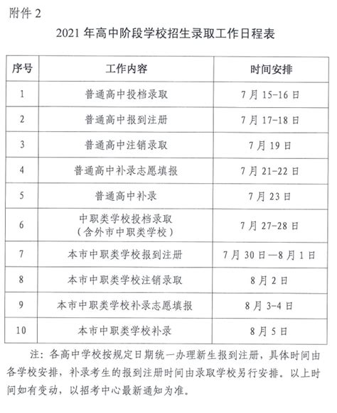 2020广州中考成绩等级划分及呈现方式- 广州本地宝