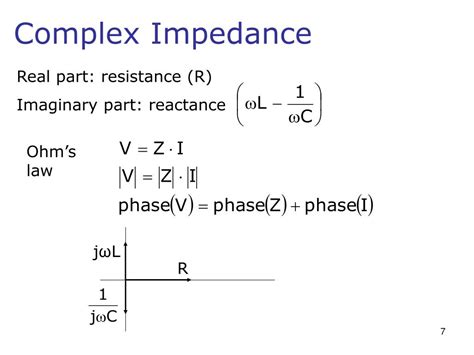 Circuit Theory Complex Number 的图像结果