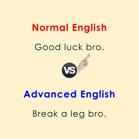 Image result for Normal vs Advanced English