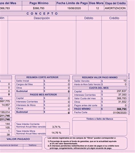 Icetex Estado De Cuenta - á ˆ Estado De Cuenta Icetex Consultarlo ...