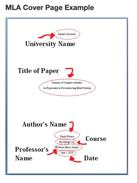 Essay Format 的图像结果