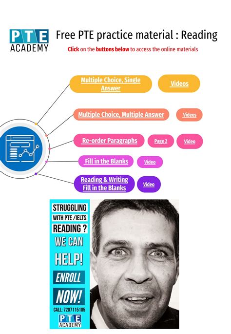 Image result for Pte Practise Material