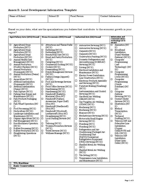 Local Economic Development Document 的图像结果