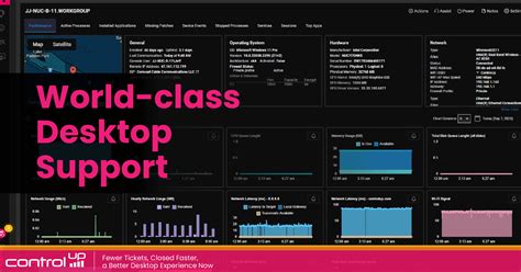 Desktop Troubleshooting 的图像结果