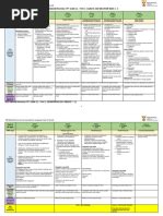 Image result for Grade 12 GIS Notes