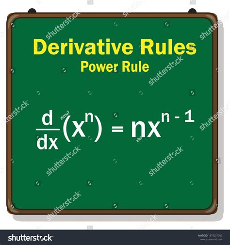 Image result for Derivative Using Power Rule