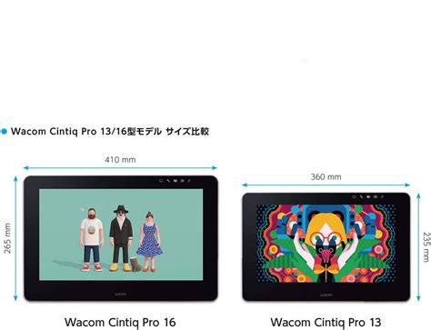 Wacom Cintiq Pro 13-Liquid Tab for Artists and India | Ubuy