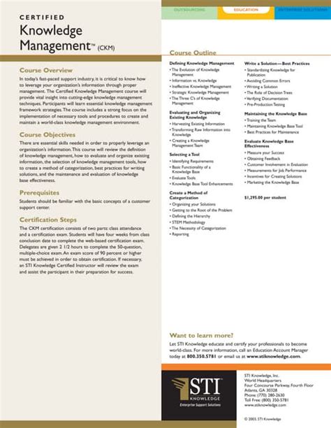 Knowledge Management Course 的图像结果