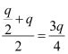 NCERT Solutions Class 12 Physics Chapter 1 - Electric Charges and Fields