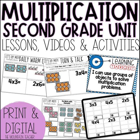 Digital Multiplication Worksheets - Arrays, Repeated Addition, Number ...
