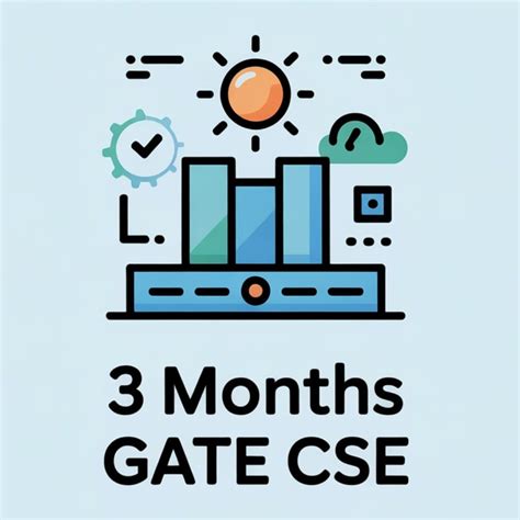 3 Months Preparation for GATE CSE - Books, Notes, Tests 2025-2026 Syllabus