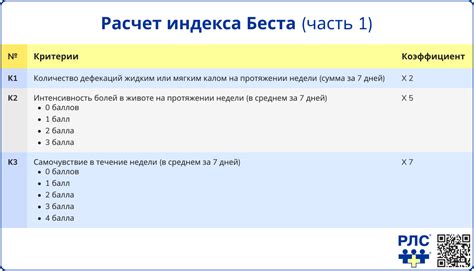Индекс Беста: медицинский калькулятор