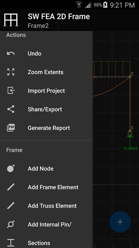 Rezultat imagine pentru Frame Analysis