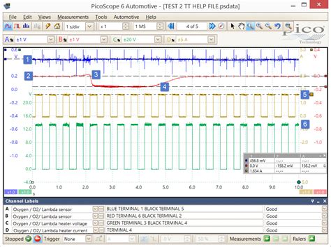 Image result for Using an Oscilloscope to Test O2 Sensor