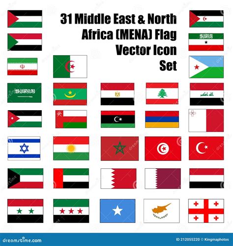 Middle East Flags With Names