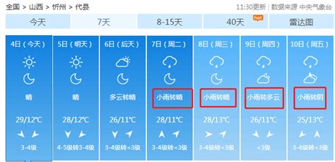 代县：未来7天4场雨！_天气_来源_中国